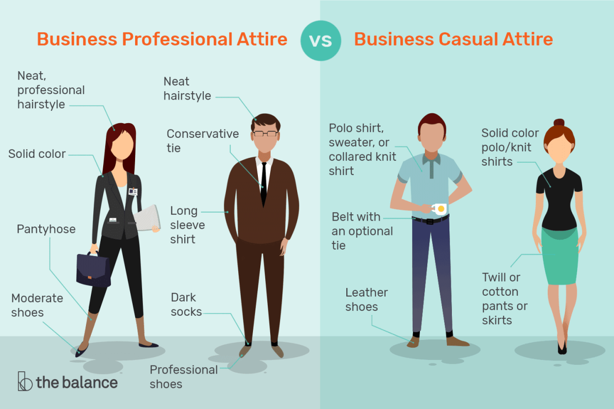Which is more formal