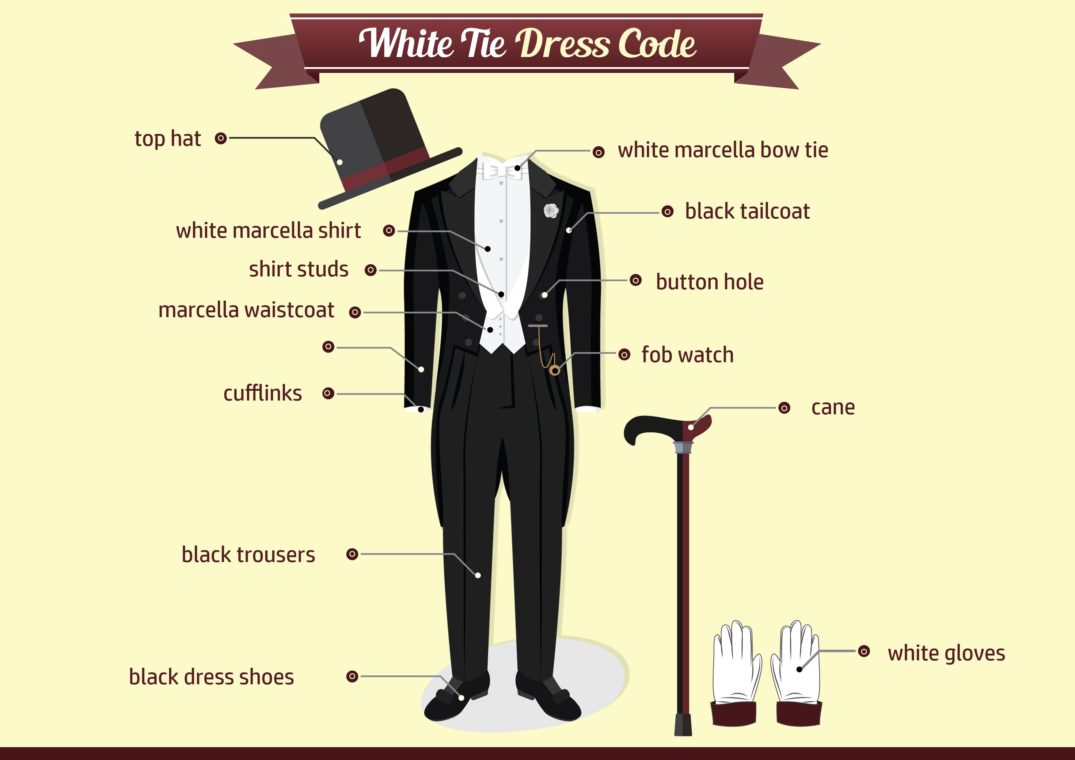 White dress code. White Tie дресс-код. White Tie дресс-код для мужчин. Black Tie дресс-код для мужчин. Фрак.