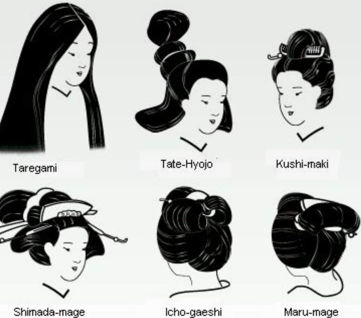 Японские прически традиционные женские.