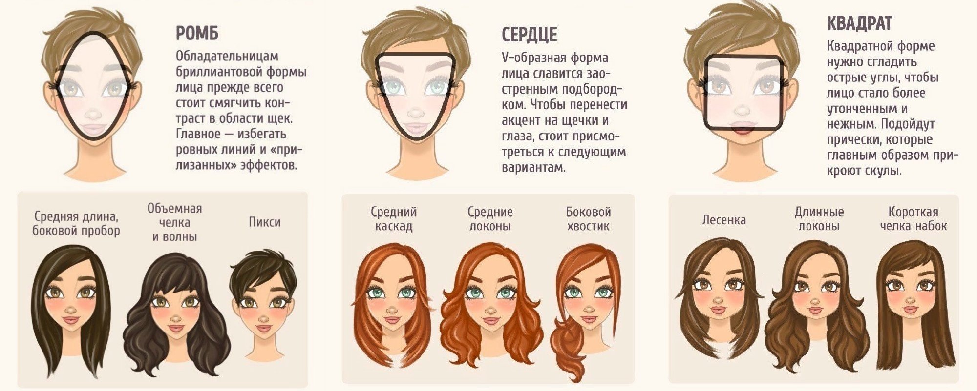 Какие могут быть волосы. Форма лица ромб. Подобрать прическу по типу лица. Формы лица у женщин. Форма лица и прическа женская.