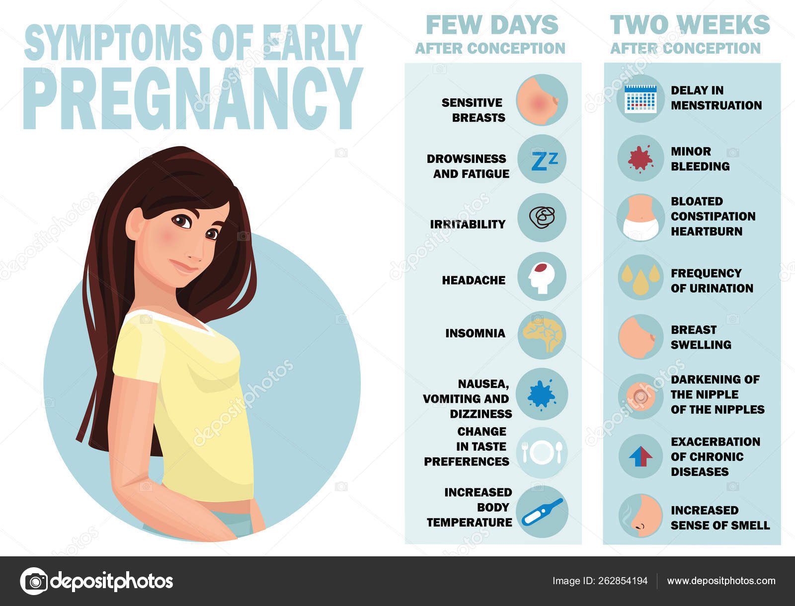 Неделя беременности симптомы и признаки. Первые симптомы беременности. Признаки беременности. Беременность на ранних сроках. 1 Признаки беременности.