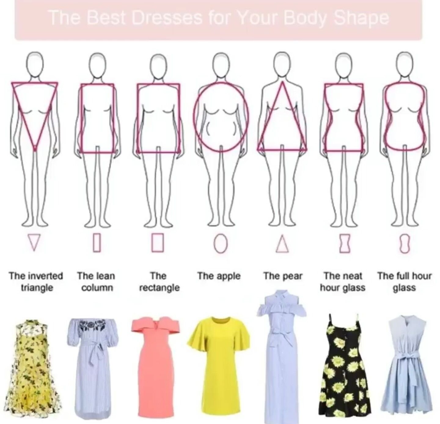 Правильно подобрать платье. Одежда для разных типов фигур. Фасон платья по типу фигуры. Силуэты платьев названия. Одежда под фигуру.