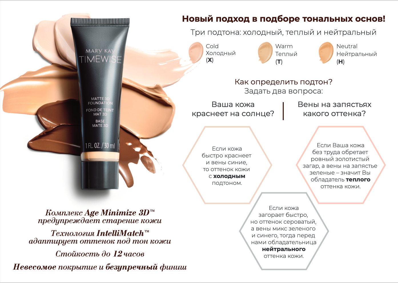 Mary kay timewise 3d