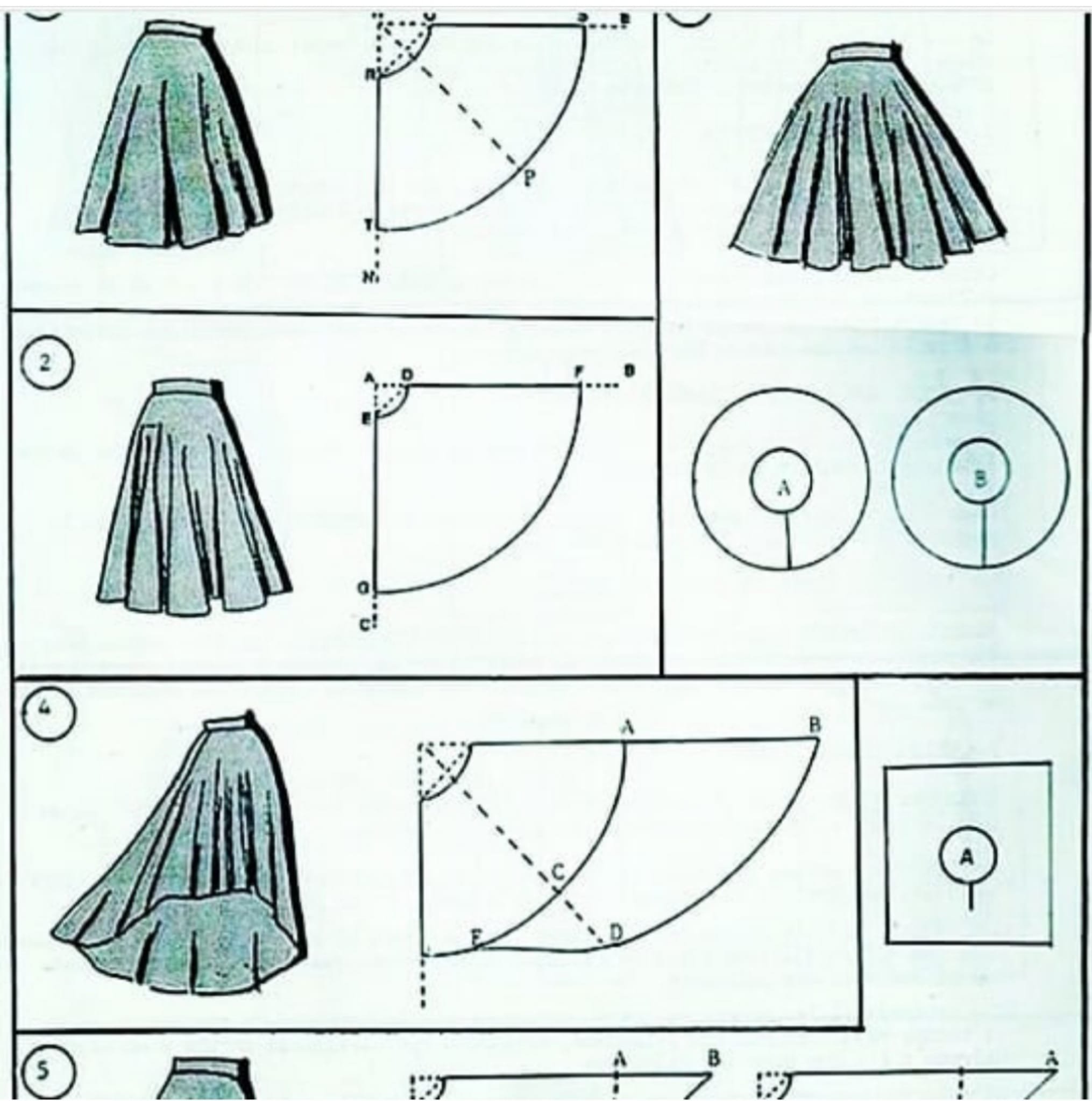 Моделирование юбки на резинке