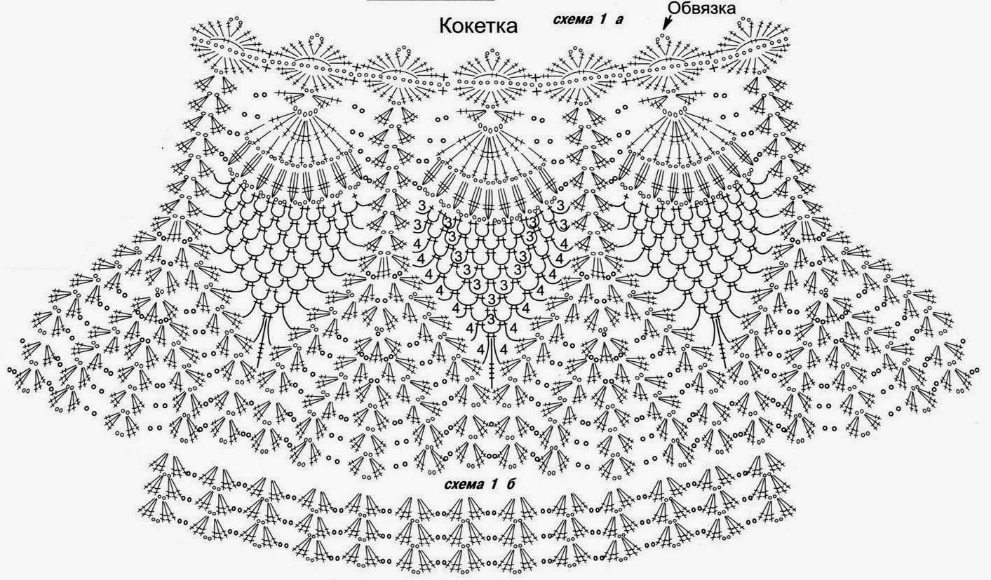 Кокетка связанная крючком. Круглая кокетка ананасами крючком схема. Кокетка ананасы крючком схема. Круглая кокетка крючком ананасы. Вязание круглой кокетки крючком узором ананас.