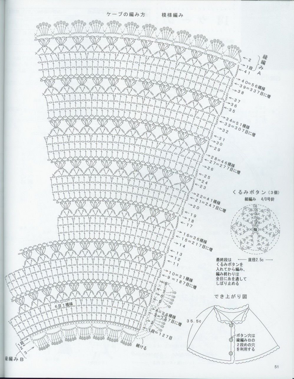 Круглые кокетки крючком из японских журналов