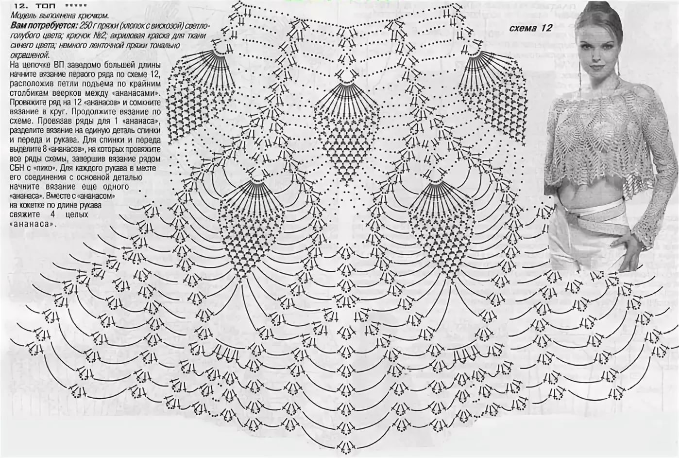 Ажурная накидка крючком схемы. Вязаные пелерины крючком со схемами и описанием. Пелерина крючком для женщин схемы вязания. Болеро крючком с узором ананас. Болеро накидка шаль пелерина крючком.