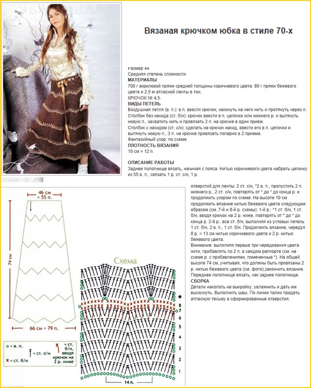 Юбка крючком со схемой и описанием