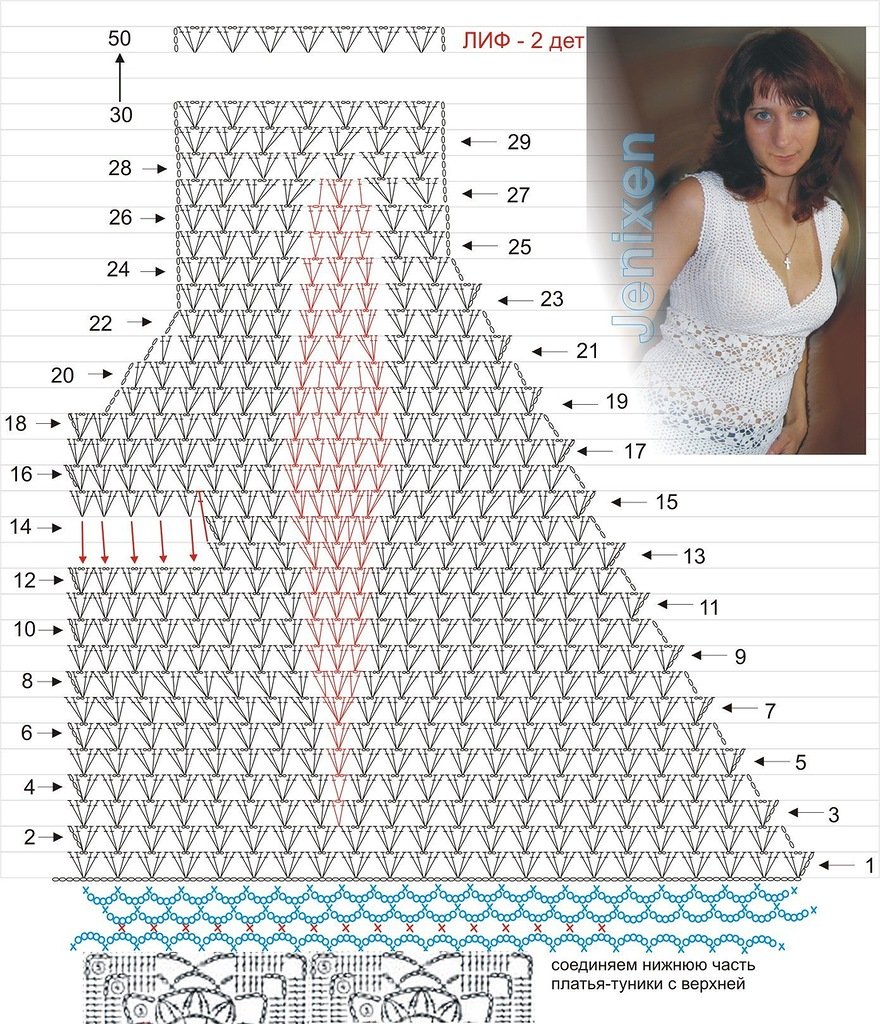 Вязание лифа крючком для сарафана