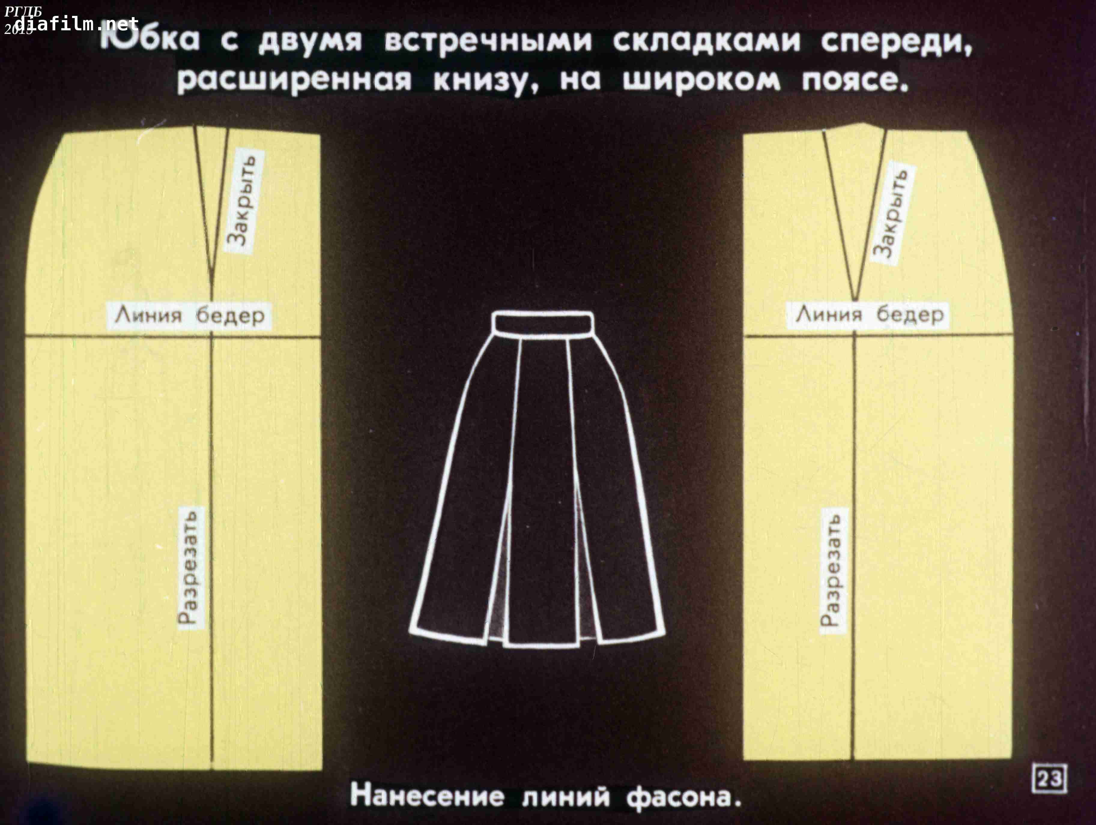 Моделирование юбки со встречной складкой спереди