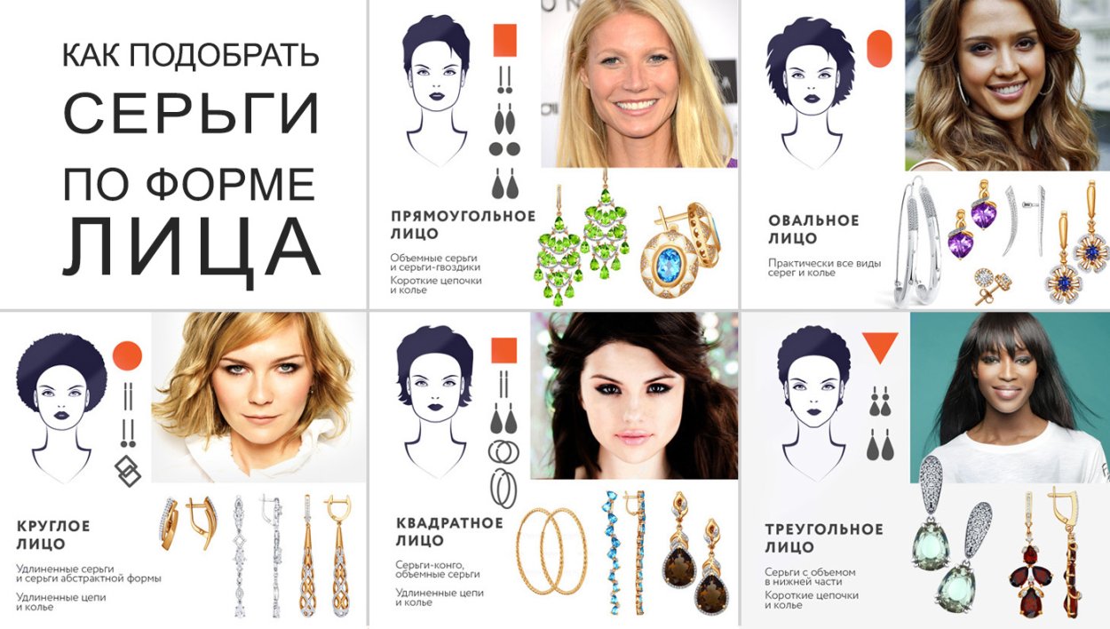 Украшения по форме лица