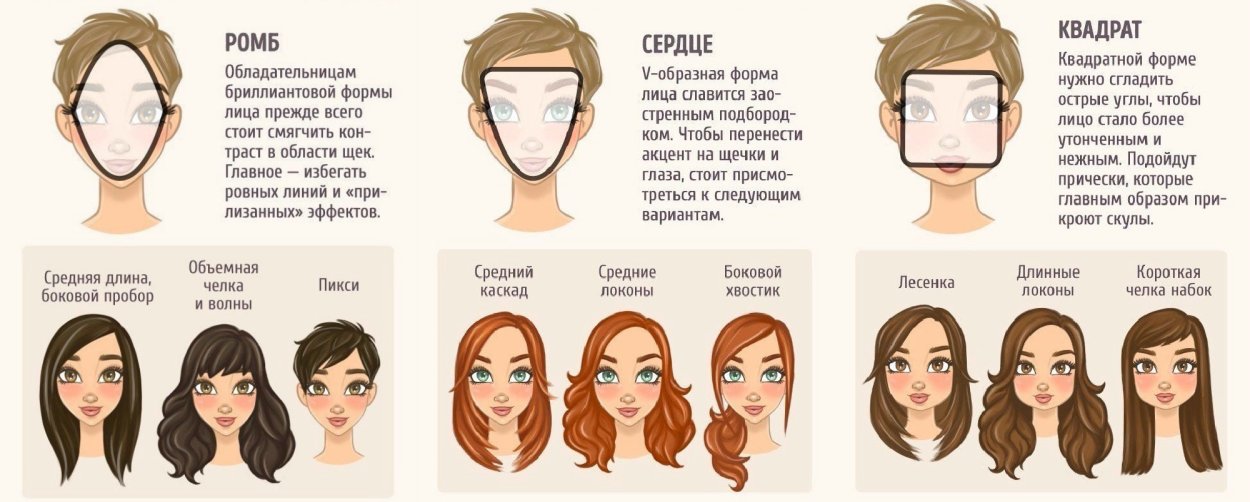 Круглая форма головы прически