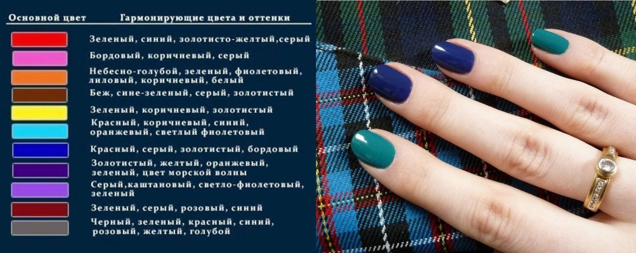Цвет ногтей по фен шуй