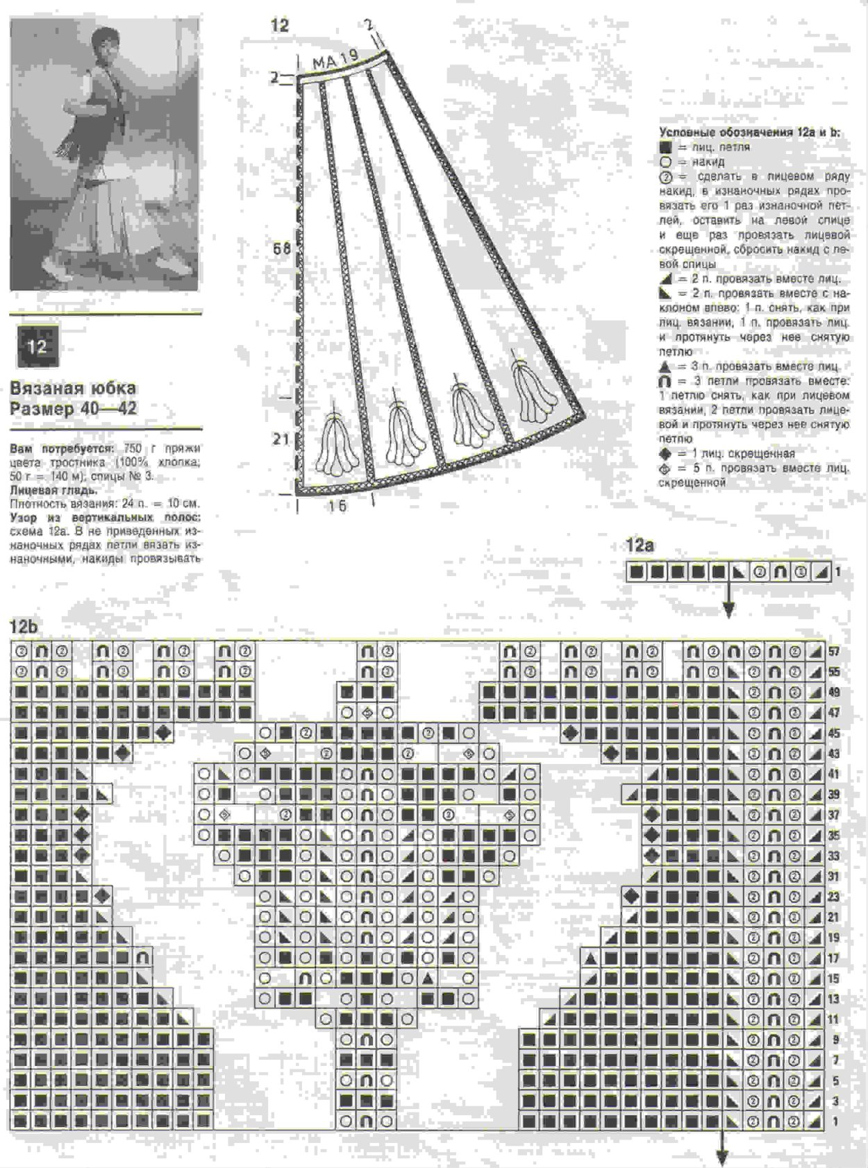 Вязание юбок клиньями спицами для женщин с описанием и схемами