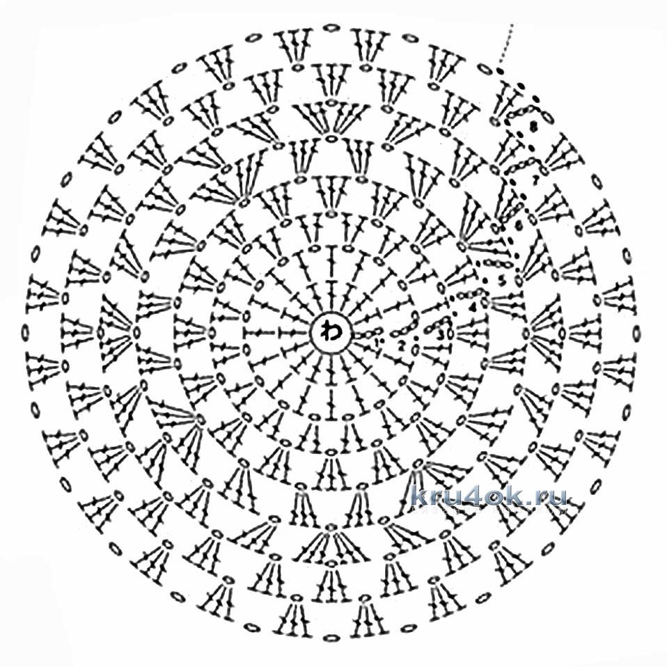 Вязаные шапочки крючком летняя схема. Вывязывания донышка шапки крючком. Донышко для берета крючком схема. Схема летней беретки крючком.