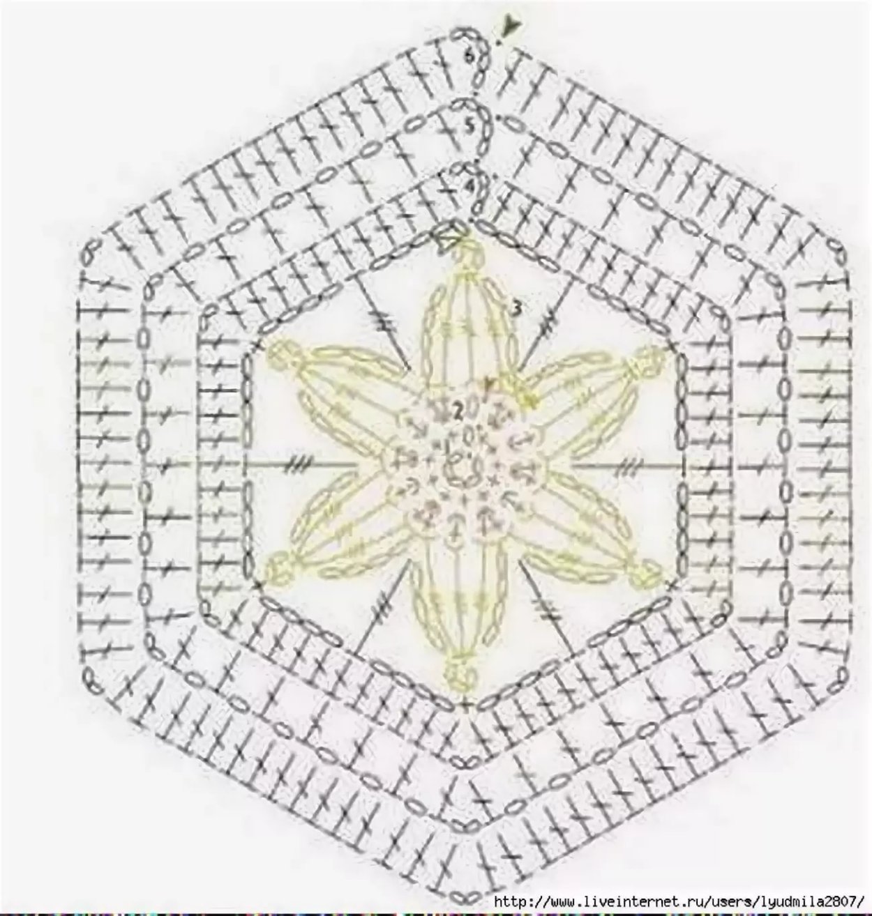 Связать шестиугольник. Шестиугольник крючком. Шестиугольный мотив крючком. Шестигранный мотив крючком. Схема вязания шестиугольника крючком.