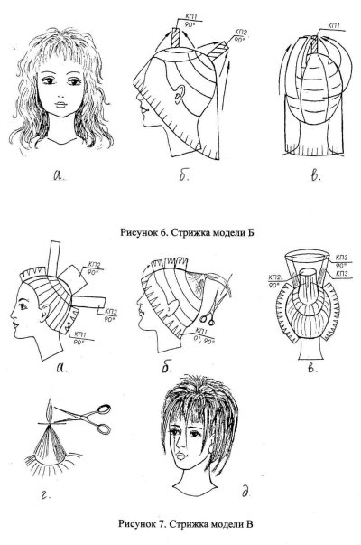 Каскад самой себе