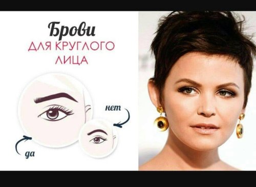 Макияж по типу лица